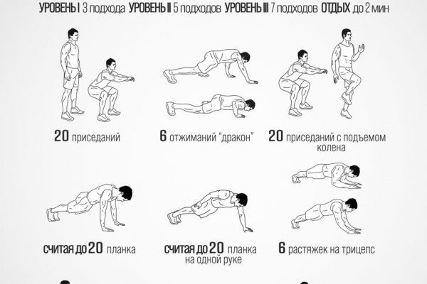 Кракен маркетплейс товары